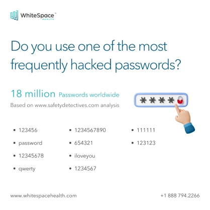 passwords