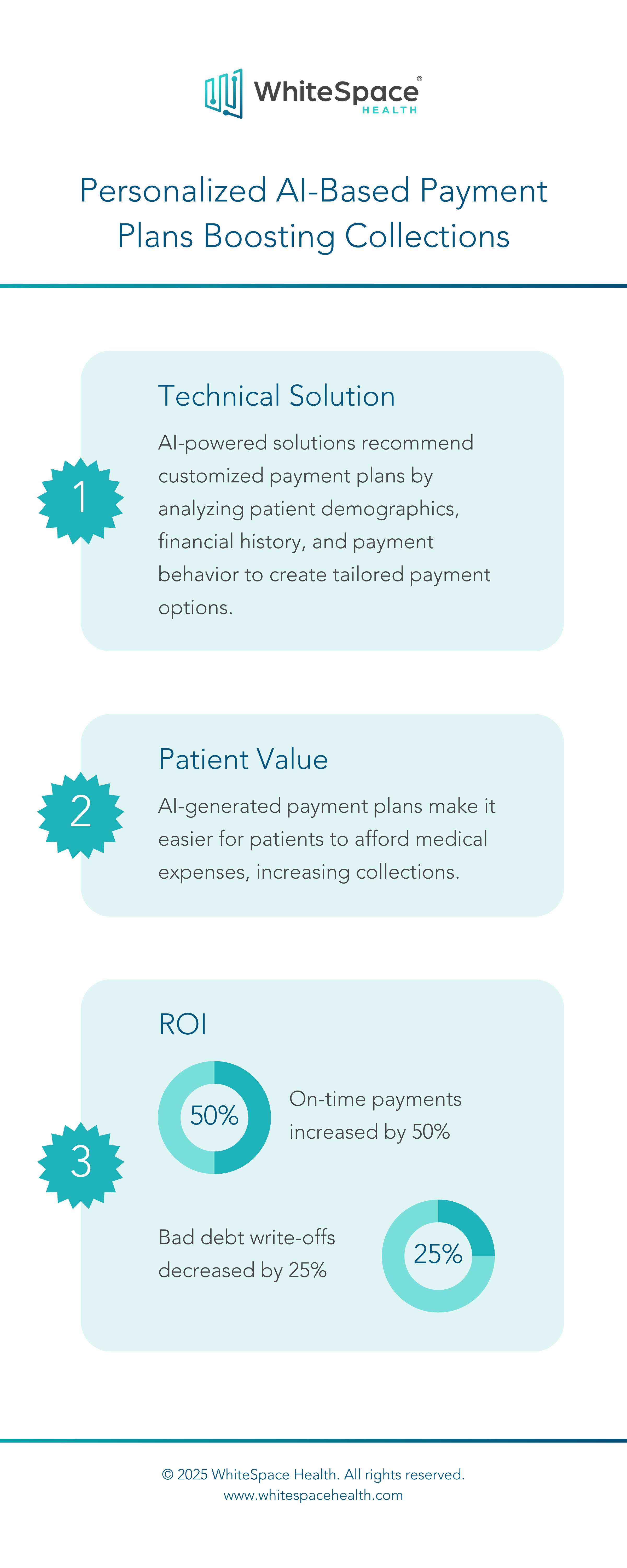 infographics-image